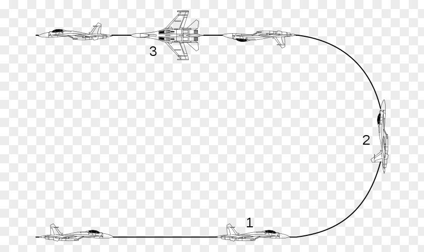 Turn Page Immelmann Split S Stall Air Combat Manoeuvring Aerobatic Maneuver PNG