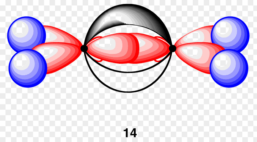 Hydrogen Atom Model 22 Pi Bond Orbital Hybridisation Atomic Sigma Overlap PNG