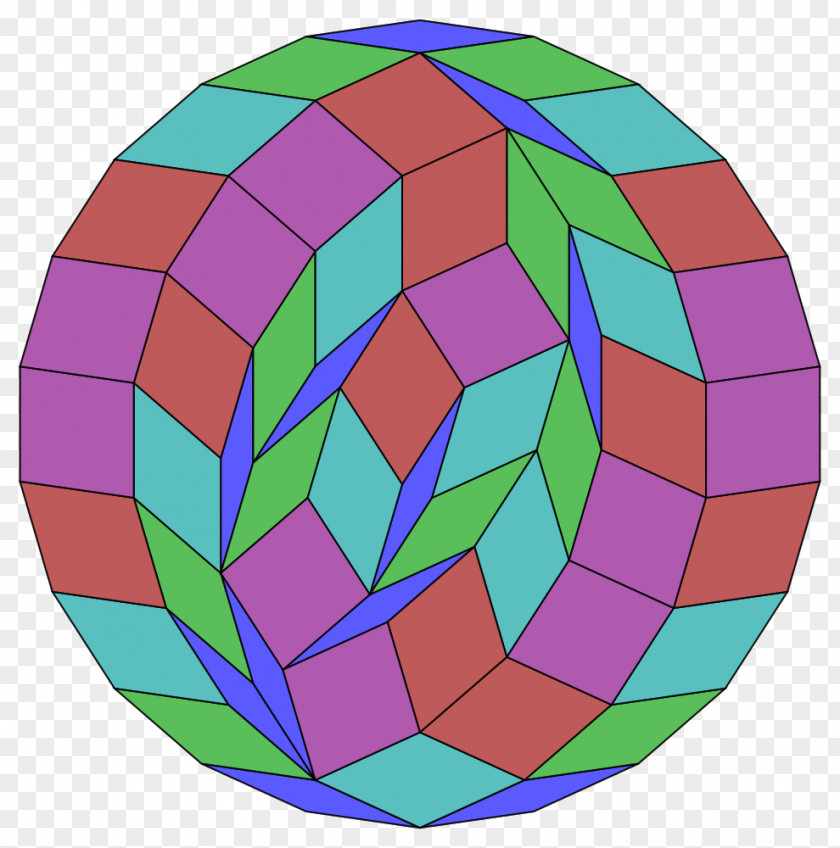 Circle Geometry Polygon Vertex PNG