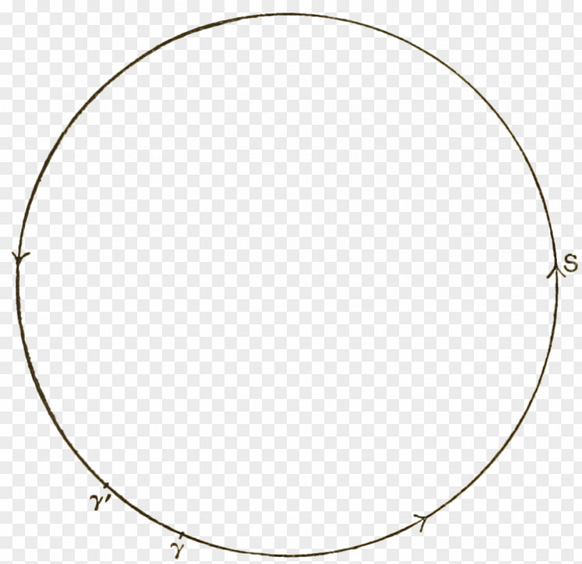 Circle Radius Centimeter Disk Centre PNG