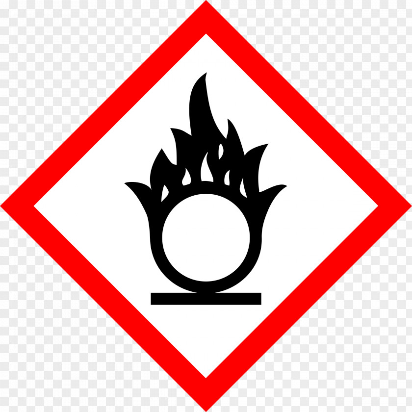 GHS Hazard Pictograms Globally Harmonized System Of Classification And Labelling Chemicals Flammable Liquid Communication Standard PNG