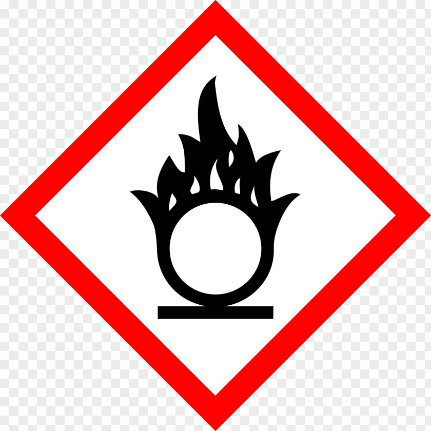 GHS Hazard Pictograms Globally Harmonized System Of Classification And ...