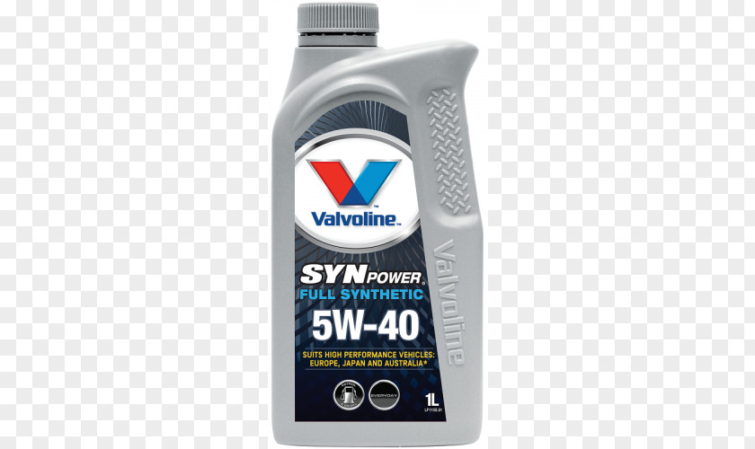 Synthetic Oil Car BMW Valvoline Motor PNG