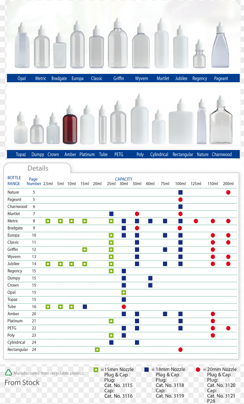 Bottle Nozzle Plug Oil PNG