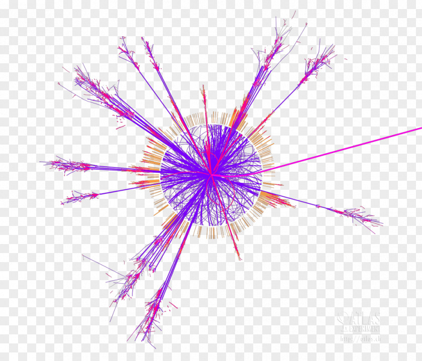 Raly Boson CERN Elementary Particle Quantum PNG