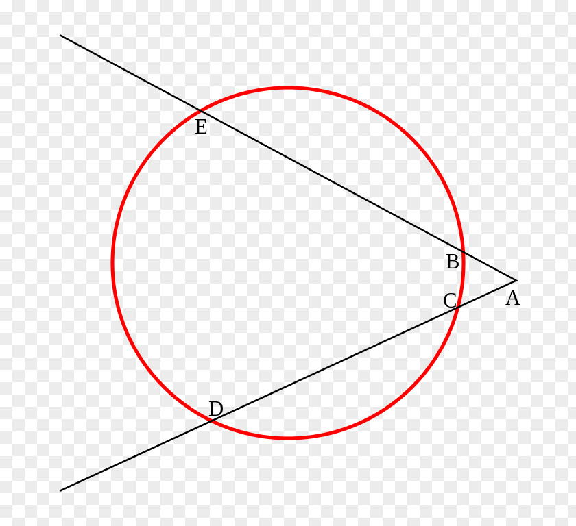 Circle Point Secant Line Tangent-secant Theorem Intersecting Secants PNG