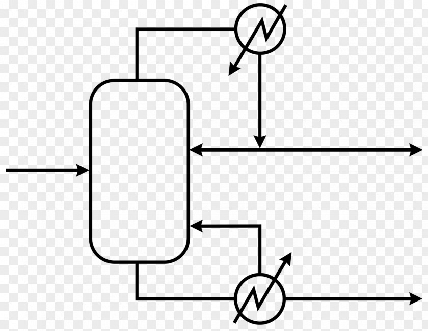 Hemming And Seaming Chromatography Chemistry Chemical Substance Separation Process PNG