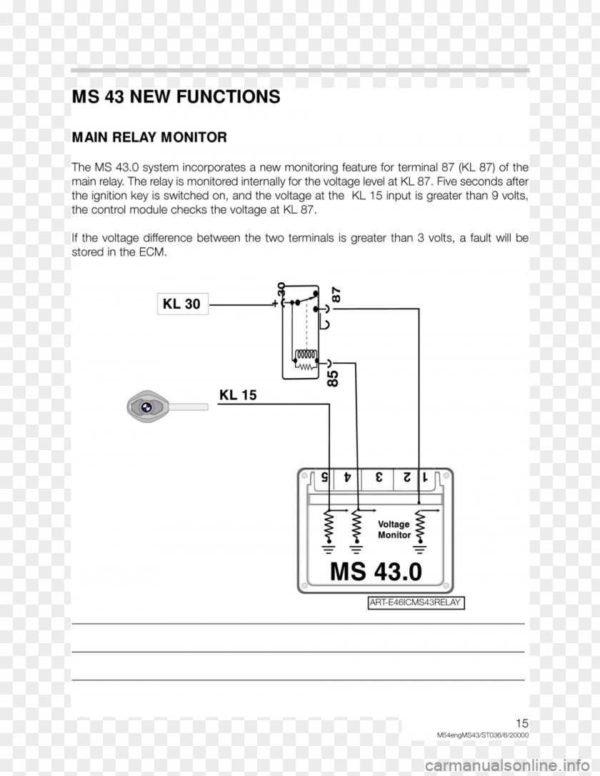 Ford Festiva Document Line Angle PNG