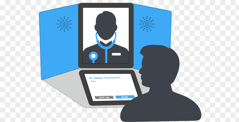 Health Management Telehealth Telemedicine Care Patient PNG