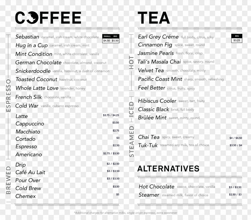Menu Coffee Document Line Brand Font PNG