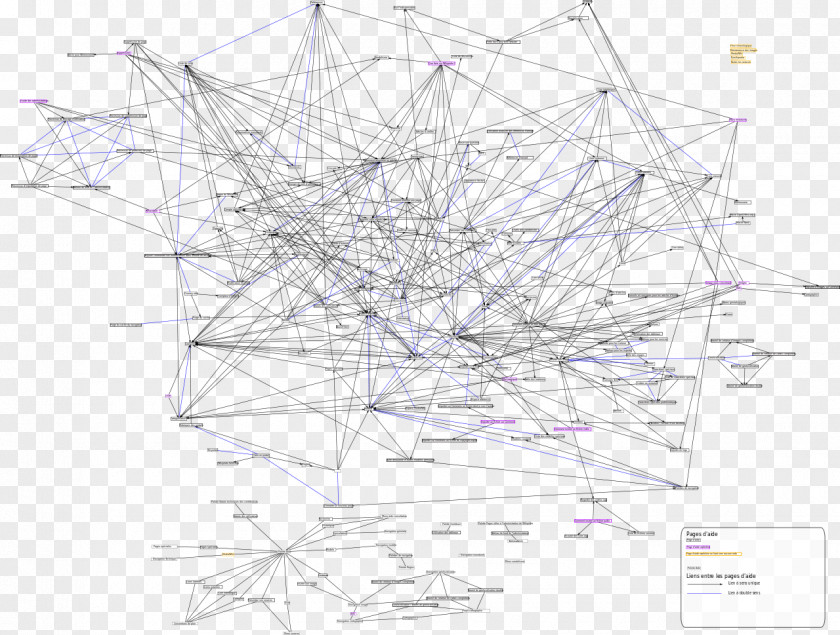 Simple Car Drawing Line Point Pattern PNG