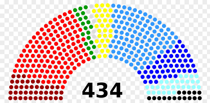 United States House Of Representatives Elections, 2018 2016 PNG