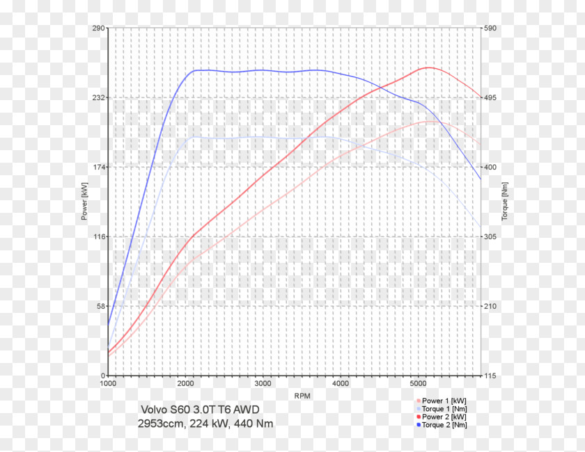 Line Angle Point Diagram PNG