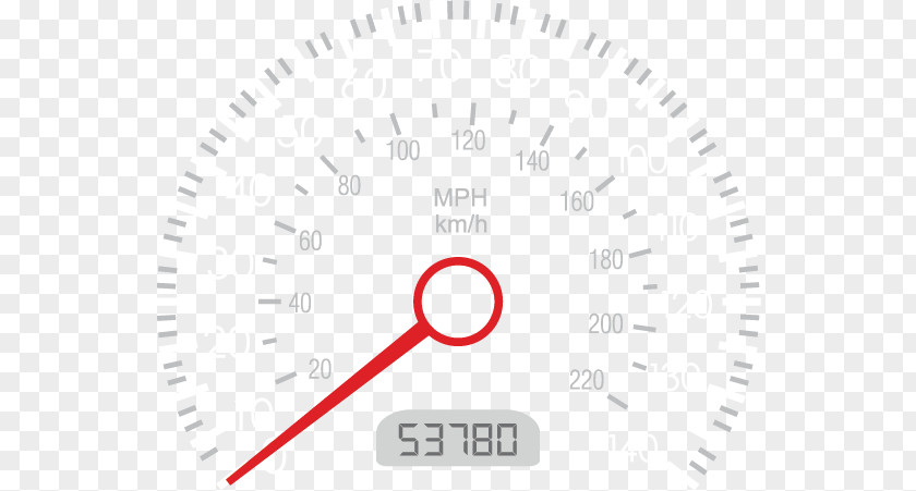 Line Speed Car Dashboard Velocity PNG