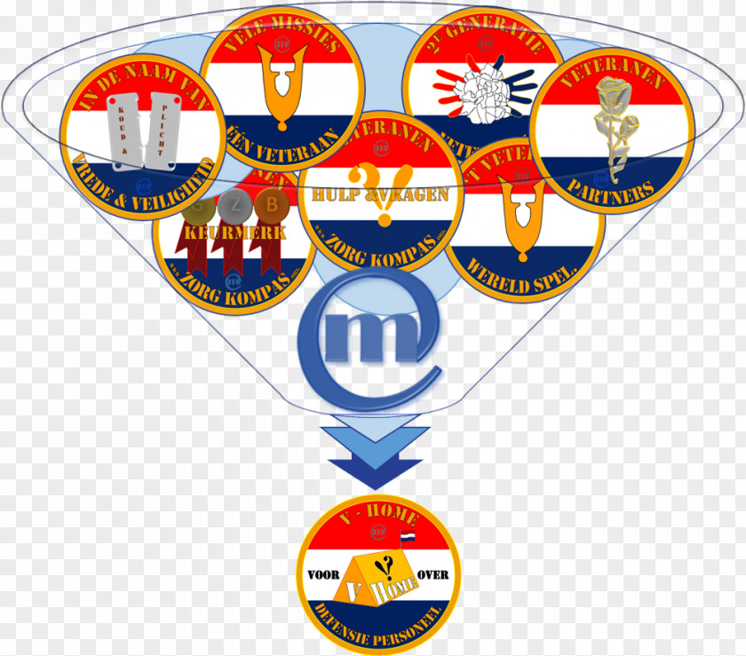 Telling Badge Logo Emblem Brand PNG