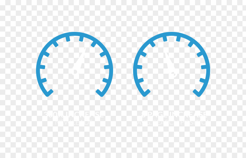 Car Dashboard Speedometer PNG