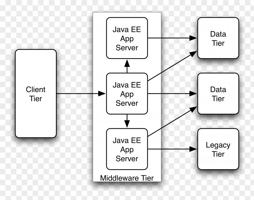 Enterprise Single Page Paper Line Technology Angle PNG