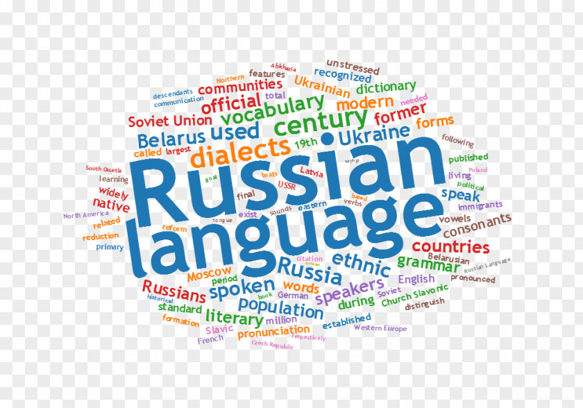 Word Russian Language Acquisition Learning Speech-language Pathology PNG