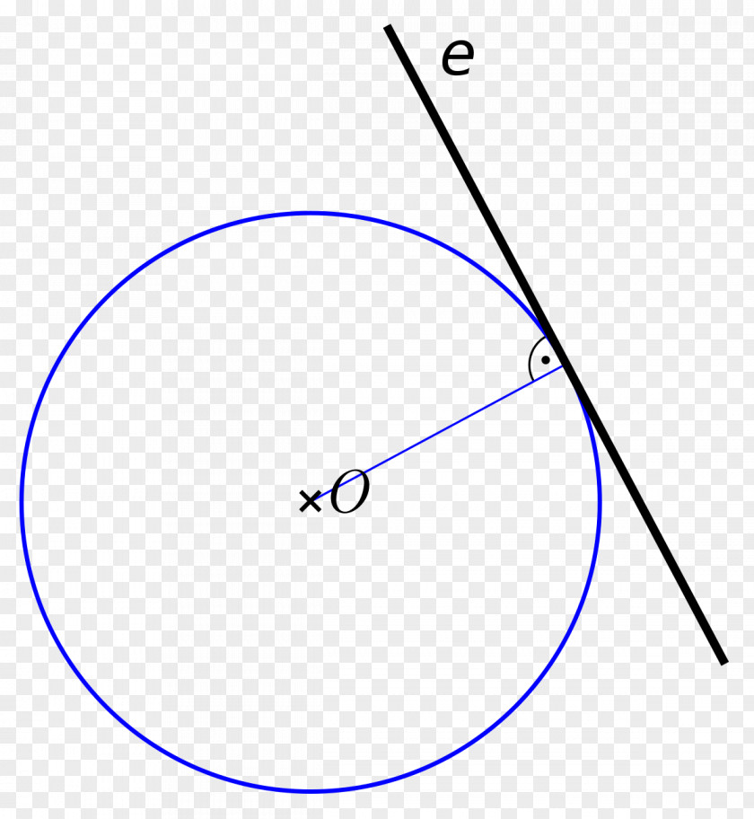 Suo Circle Line Tangent Point Angle PNG
