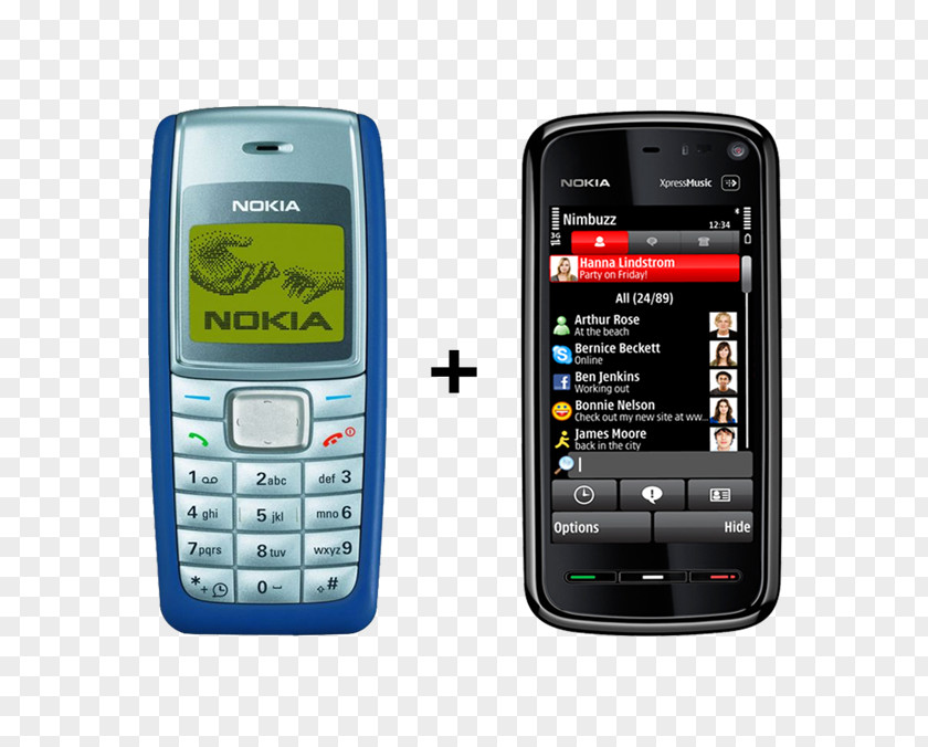 Telivision Nokia 1110 1100 1600 Phone Series 1280 PNG