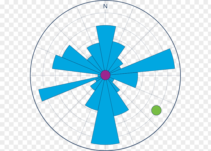 Circle Point Angle PNG