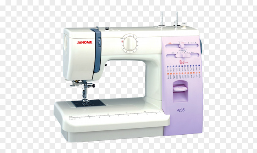 Fermuar Sewing Machines Janome Stitch Embroidery PNG