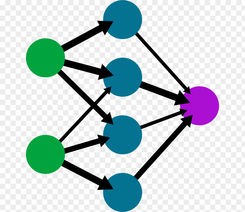 Convolutional Neural Network Artificial Machine Learning Deep Neuron Biological PNG