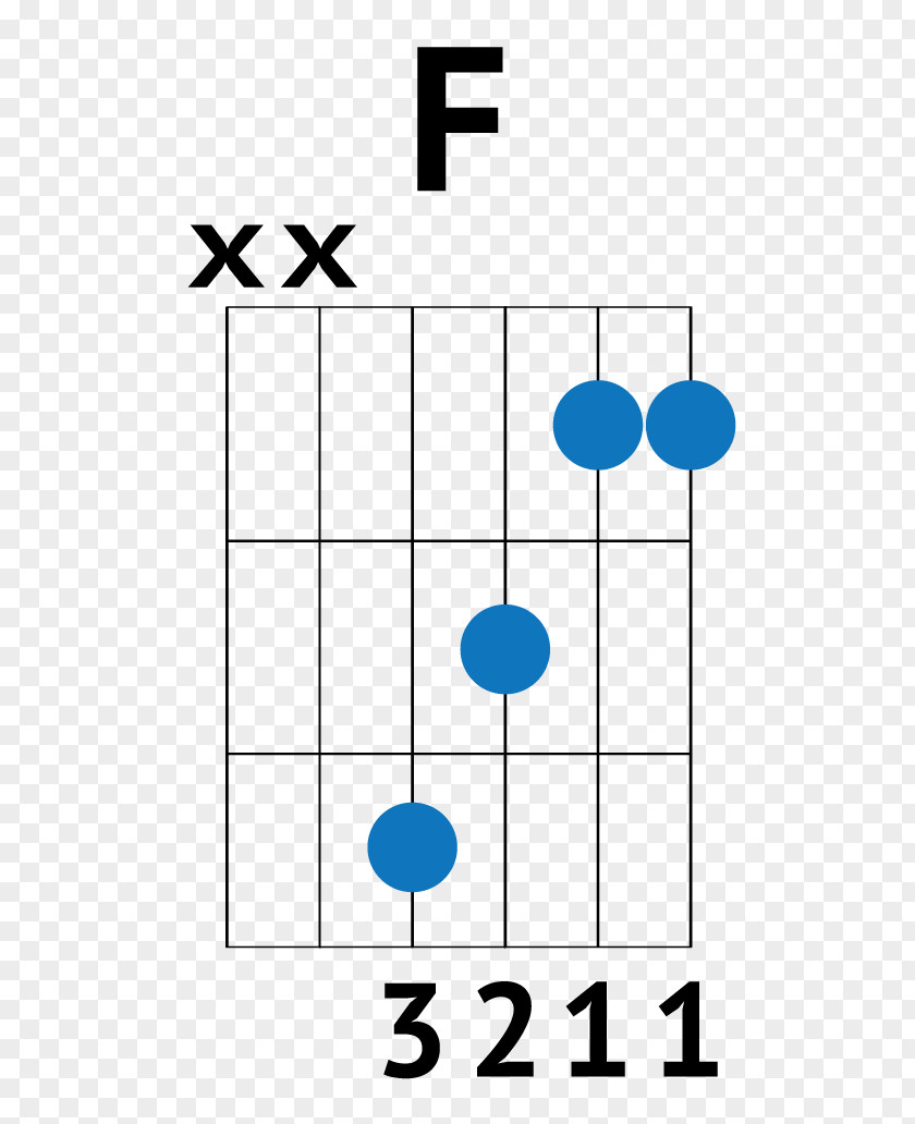 Guitar Chord Strum Song PNG