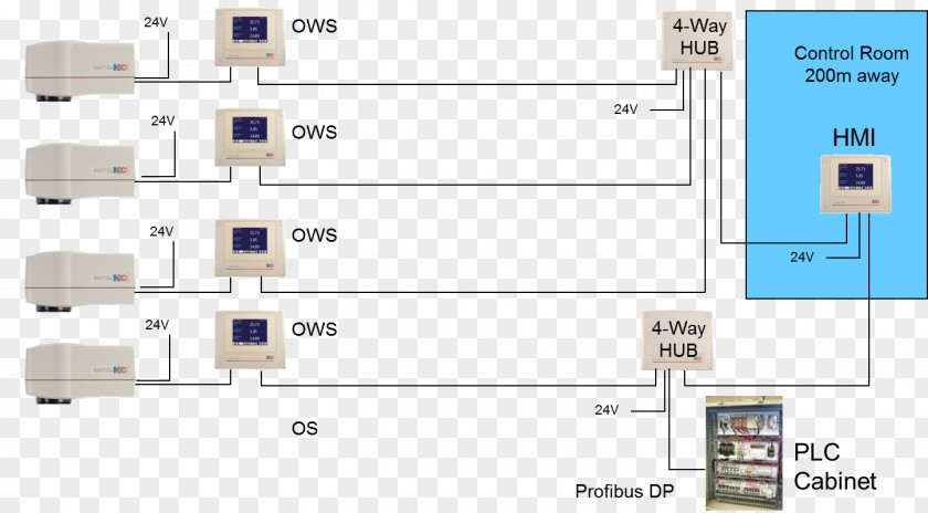 Design Electronics Electronic Component Line PNG