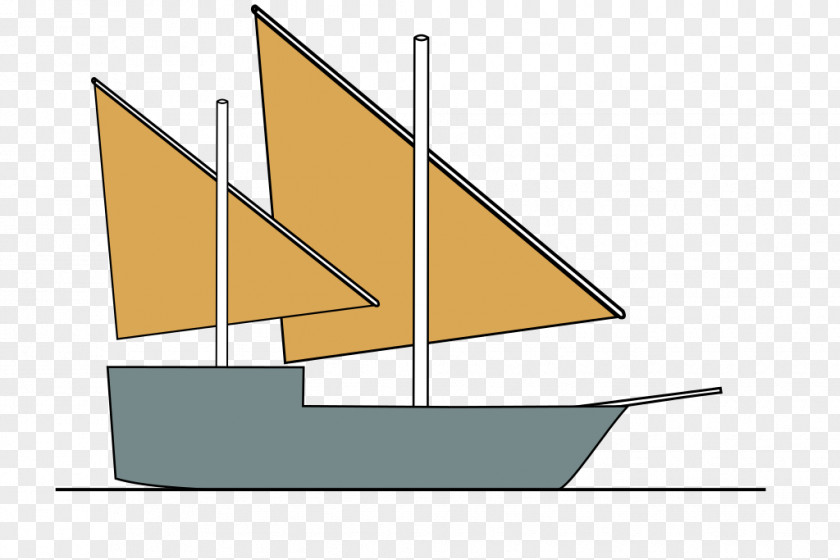 Sail Sailing Ship Felucca Caravel Dhow PNG