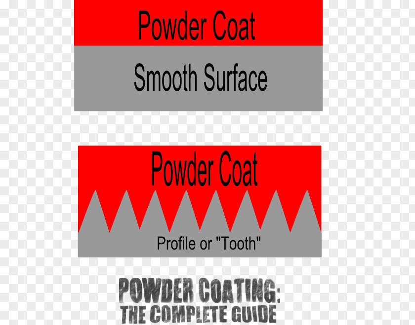 Paint Abrasive Blasting Powder Coating PNG