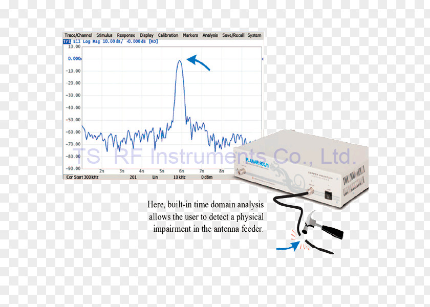 Technology Paper Diagram PNG