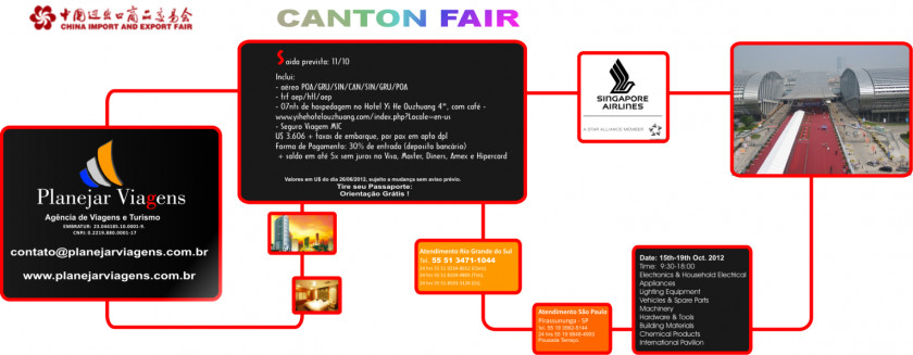 Design Canton Fair Electronics Electronic Component PNG