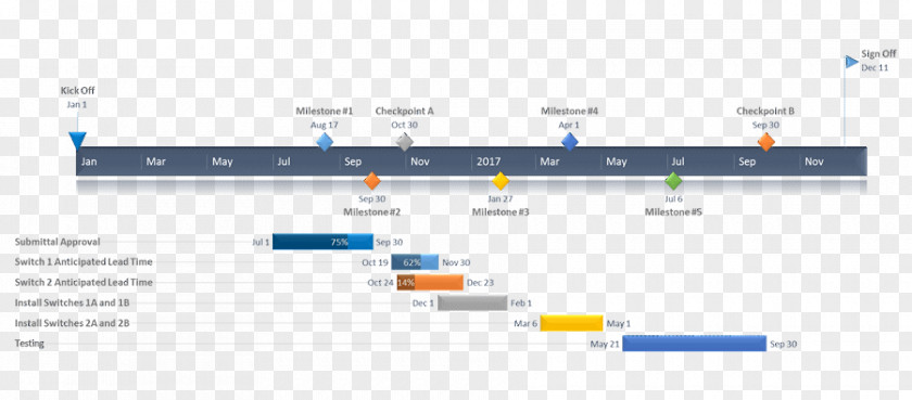 Computer Screenshot Web Analytics Organization Program PNG