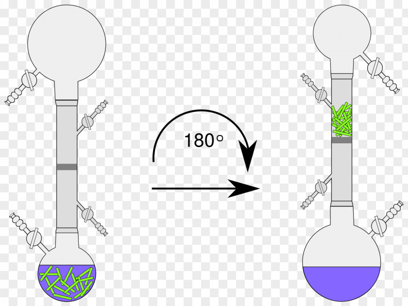 FRITS Schlenk-frit Schlenk Line Flask Laboratory Flasks Inert Gas PNG