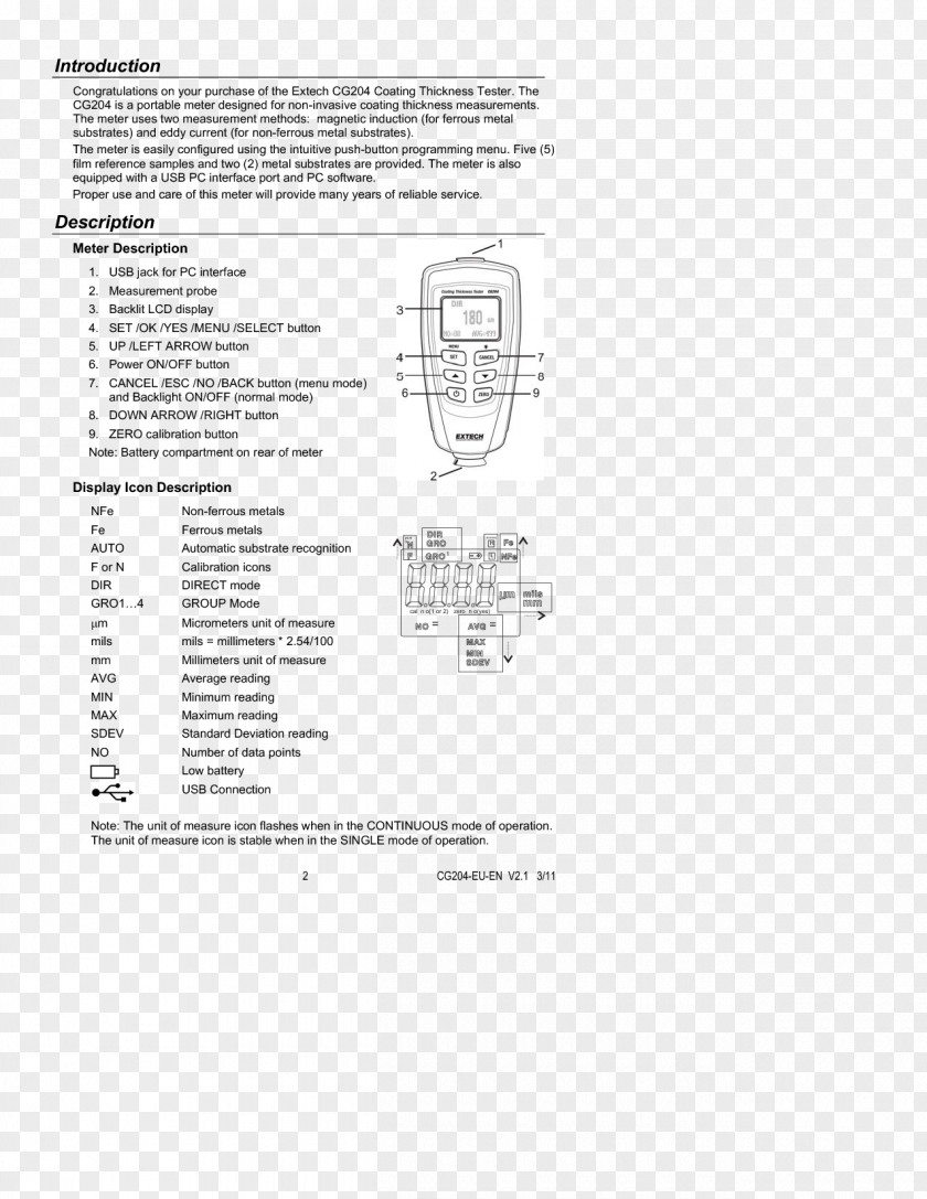 Hand Material Document Line Angle White PNG