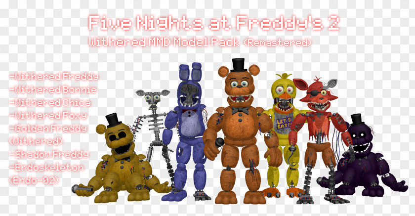Chinchila Five Nights At Freddy's 2 3 Freddy's: Sister Location 4 Freddy Fazbear's Pizzeria Simulator PNG