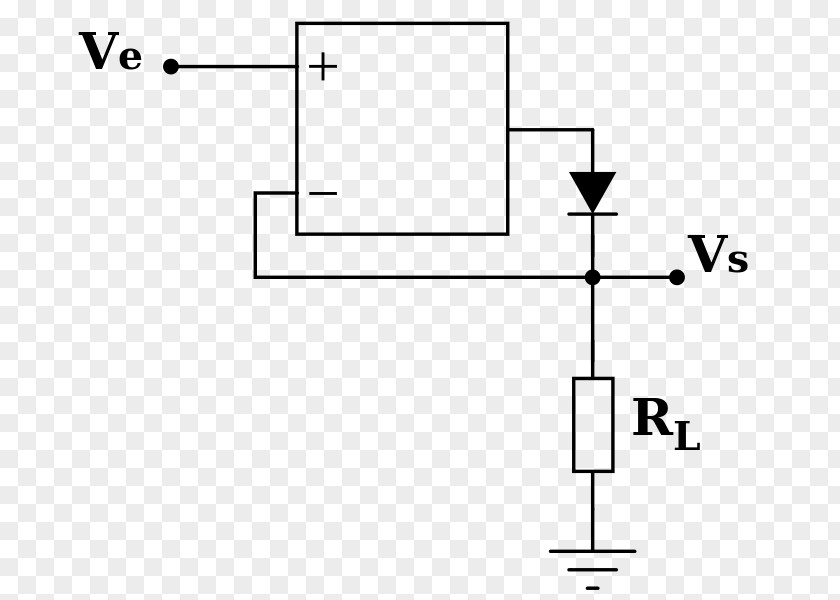 Design Drawing Diagram PNG