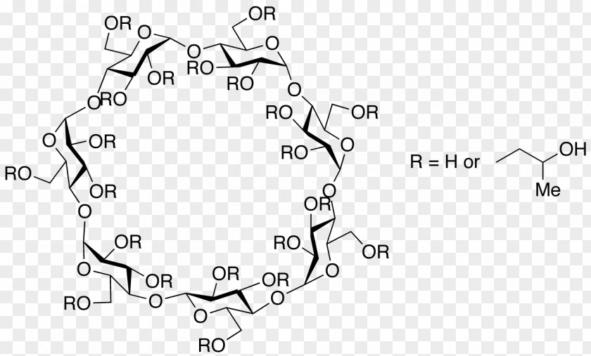 Gratitude Feedback Beta Cyclodextrin Nuclear Magnetic Resonance Molecule Coordination Complex PNG