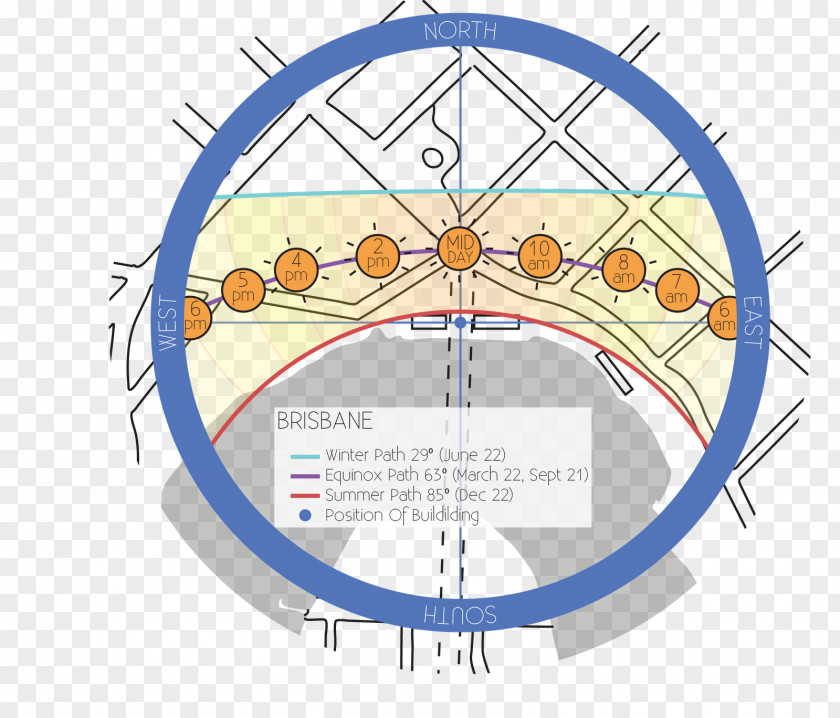 Analysis Site Circle Nagpur Pattern PNG