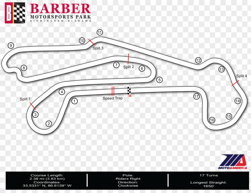 Barbers Map Barber Motorsports Parkway Race Track Line Angle PNG