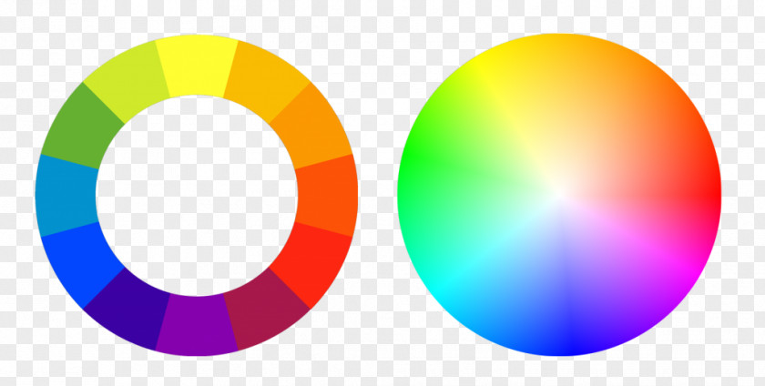 Lose Tints And Shades Hue Colorfulness Color Wheel PNG