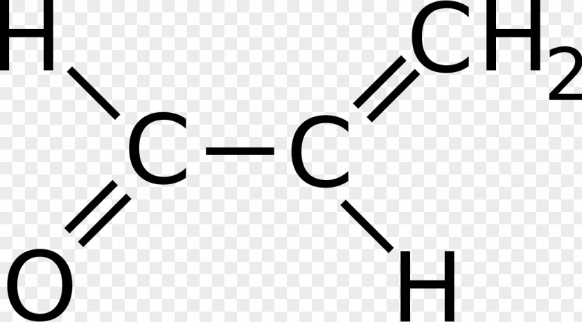 Wine Acrolein Malolactic Fermentation Malic Acid PNG