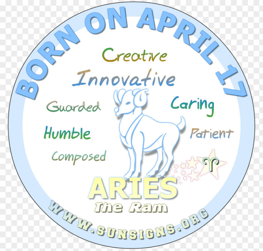 Aries Zodiac Astrological Sign Cancer Astrology PNG
