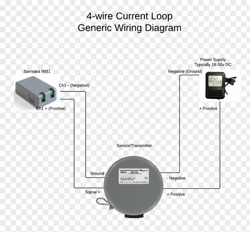 Maça Wiring Diagram Dry Contact Electrical Wires & Cable Electric Potential Difference PNG