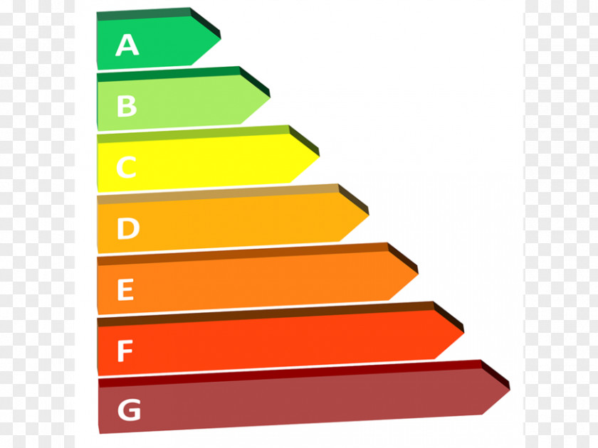 Energy Efficient Use Performance Certificate Conservation Efficiency PNG