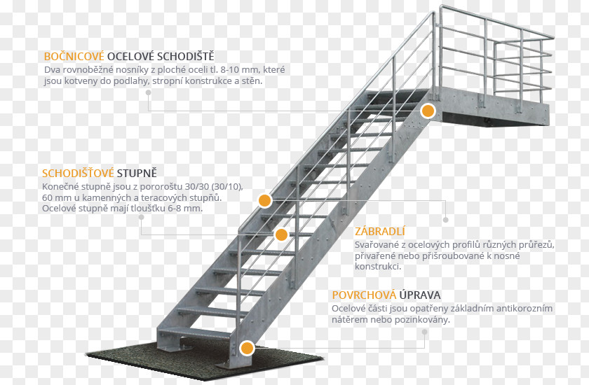 Stairs Steel Building Structural System Beam PNG