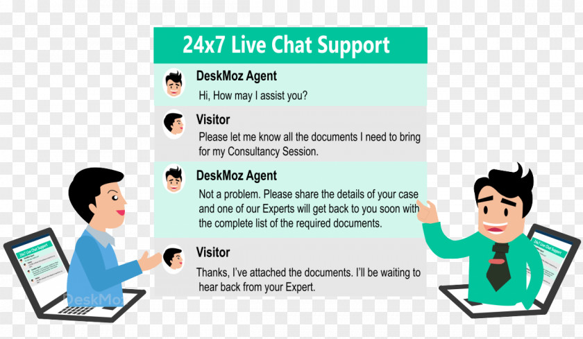 24x7 LiveChat Online Chat Conversation Customer Service PNG