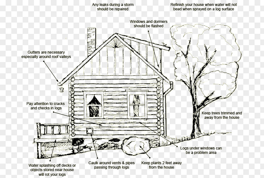 House Log Cabin Diagram Building PNG
