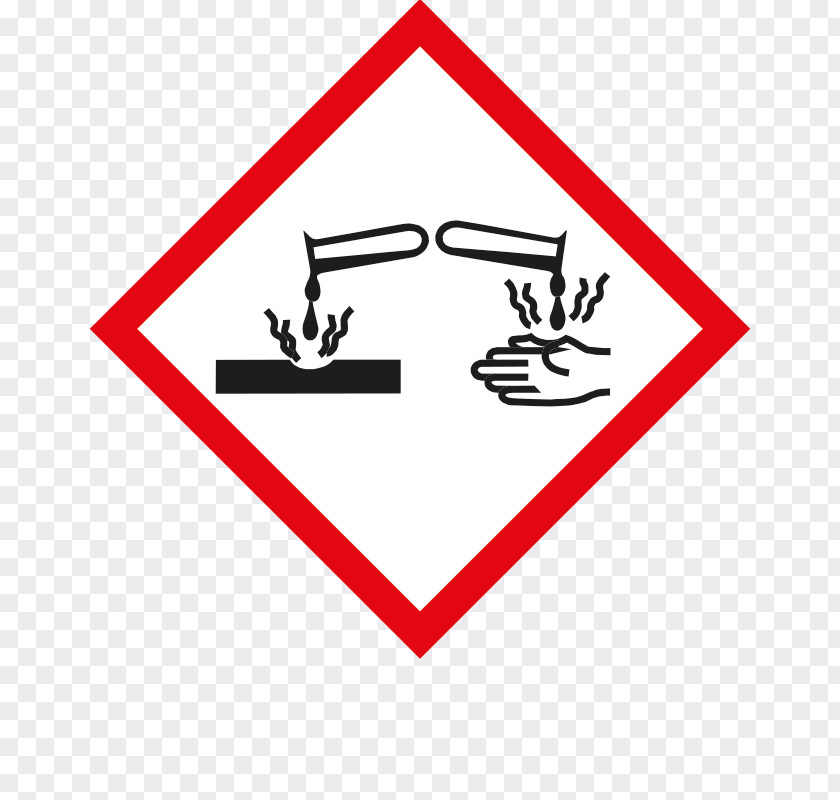 Triangle Symbol Corrosive Substance GHS Hazard Pictograms Theory Corrosion PNG